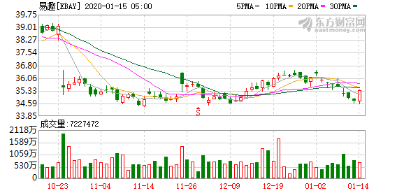 《FGO》三周年纪念展FES2019落幕,前方是充满惊喜的未踏之旅‘BJL平台集团’(图1) BJL平台集团